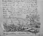 Sankt Sigfrids källa.
