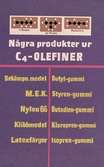 Användningsområden.

Produkter ur C4-Olefiner.