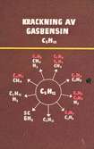 Krackning av gasbensin (C5-H12).
