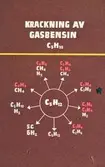 Krackning av gasbensin (C5-H12).