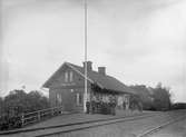 Blev station 1876. Stationshuset ett mindre trähus, som utgör modellhus för Högsjö och Baggetorp