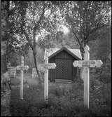 Rallarkyrkogården i Tornehamn.