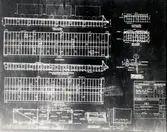 Vagnpråm 383. Nitningstabell.