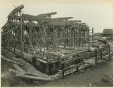 Formställningar för lokstallarna