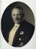 B.O. Hjorth Järnvägsfullmäktige 1927 - 1938