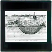 Text på skioptikonplåten: 