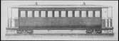 Teckning på personvagn från Decauvilles system.