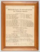 Förteckning över befälhavande amiraler i Karlskrona 1682-1966