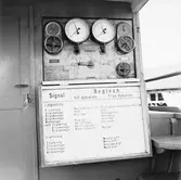 Dykarbåten ext o int