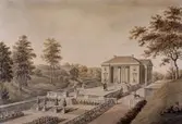 Akvareller av J.F Weinberg, utförd ca:1795 -1823. Motiv Gunnebo slott och trädgårdar.