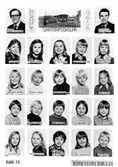 En bildkarta med skolfoton på klass 2G i Sinntorpsskolan, läsåret 1974/1975. Bildkartan är uppklistrad på ett fotoark i en pärm (MM23916) från Brattås rektorsområde, tillsammans med andra skolfoton MMF2004_1484-1522.
Med på bild: Rektor Gunnar Hillerström, Studierektor Rolf Sandström, Jacint Balogh, Ingrid Brandberg, Klassförest. Eva Eriksson, Hans-Olof Börjesson, Jesper Johansson, Anna-Karin Jonsson, Michael Jonsson, Anders Karlsson, Lars Karlsson, Marie Krantz, Martin Larsson, Mats Lindberg, Ronny Mattsson, Hans Nyby, Stephan Olsson, Helen Oskarsson, Anna-Lena Persson, Peter Strömbeck, Åsa Svennebjer, Lars Svensson.