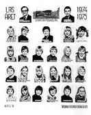 En bildkarta med skolfoton på klass 1G i Sinntorpsskolan, läsåret 1974/1975. Bildkartan är uppklistrad på ett fotoark i en pärm (MM23916) från Brattås rektorsområde, tillsammans med andra skolfoton MMF2004_1484-1522.
Med på bild: Rektor Gunnar Hillerström, Studierektor Rolf Sandström, Anders Abrahamsson, Henric Averdal, Klassförest. Ulla Forsberg, Anna Maria Bergman, Charlotta Blomhag, Lena Börjesson, David Carlsson, Magnus Gustavsson, Ken Hellqvist, Kristina Henricsson, Marie Hessler, Magnus Holmén, Anna-Lena Johansson, Susanne Johnsson, Pia Jonasson, Ann-Charlotte Jönsson, Jan-Åke Karrin, Mattias Larsson, Anna-Lena Nilsson, Johan Patroni, Mikael Pettersson, Martin Svensson, Karin Virdborg.