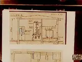Ritningar.
Örebro Stads Gas & Elektricitetsverk