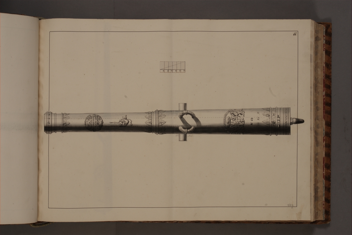 Kjell Hedberg, Imaging a Polish trophy with Sigismund’s weapons. Included in volume with depicted older Swedish fire pipes kept on fortresses and fire pipes conquered in the years 1598-1679.