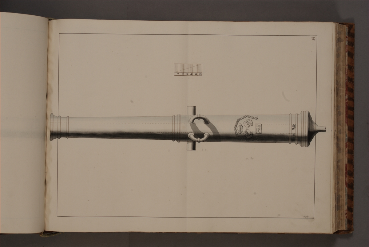 Kjell Hedberg, Imaging a Polish trophy with Sigismund’s weapons. Included in volume with depicted older Swedish fire pipes kept on fortresses and fire pipes conquered in the years 1598-1679.