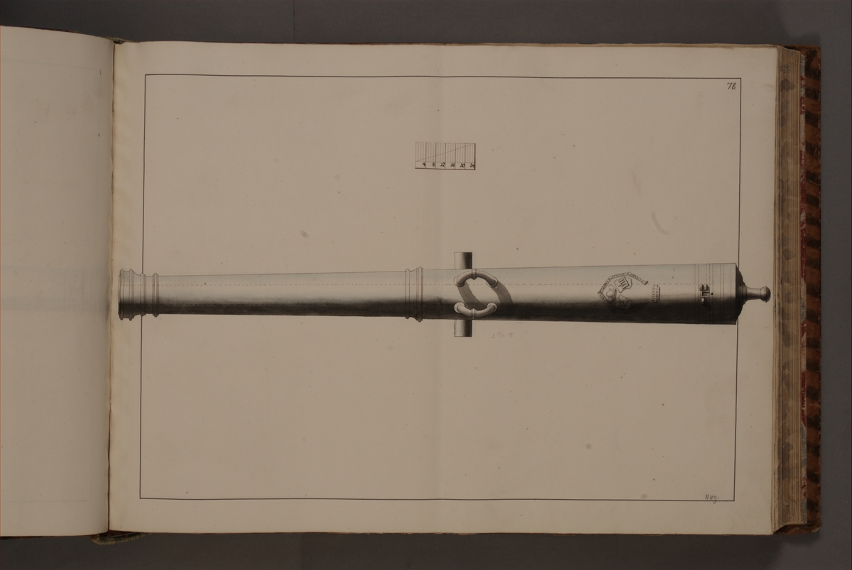 Kjell Hedberg, Imaging a Polish trophy with Sigismund’s weapons. Included in volume with depicted older Swedish fire pipes kept on fortresses and fire pipes conquered in the years 1598-1679.