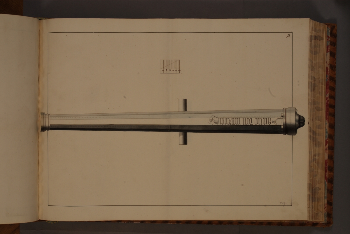 Kjell Hedberg, Imaging depicting Danish trophy with Malmö. Included in volume with depicted older Swedish fire pipes kept on fortresses and fire pipes conquered in the years 1598-1679.