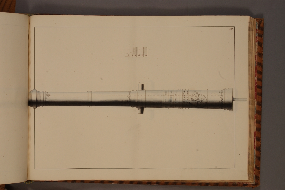 Kjell Hedberg, Avbildning föreställande trofé från Balgart. Ingår i volym med avbildade äldre svenska eldrör förvarade på fästningar samt eldrör erövrade åren 1598-1679.