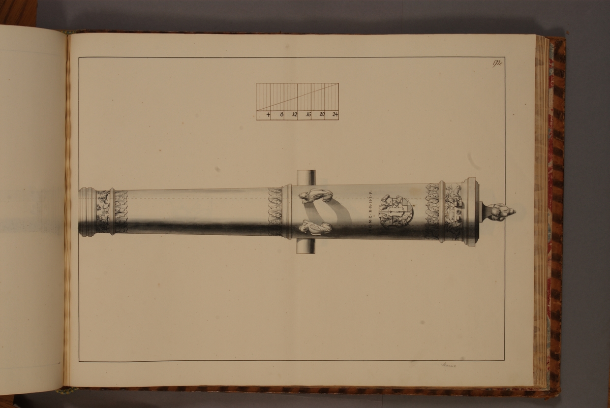 Kjell Hedberg, Imaging a brandenburgish trophy. Included in volume with depicted older Swedish fire pipes kept on fortresses and fire pipes conquered in the years 1598-1679.
