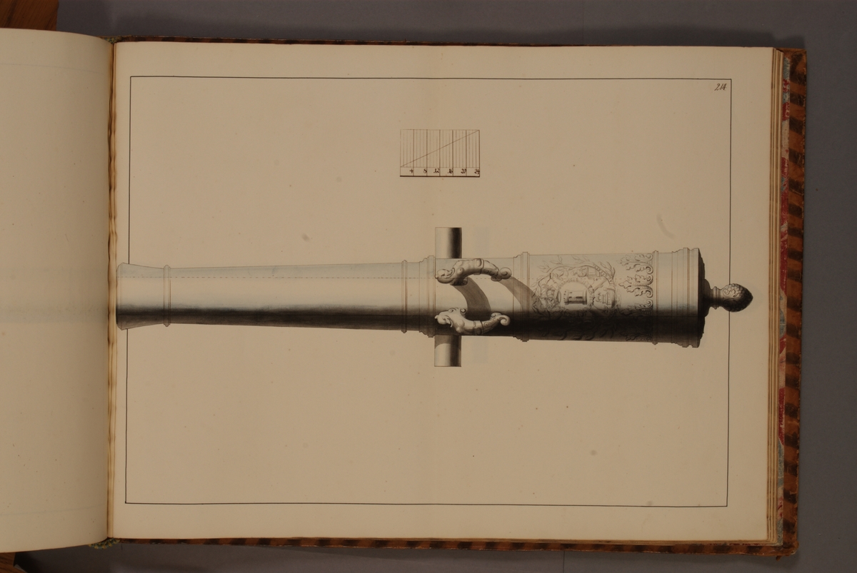 Kjell Hedberg, Image depicting Spanish trophy taken at Mainz in 1632. Included in volume with depicted older Swedish fire pipes kept on fortresses and fire pipes conquered in the years 1598-1679.