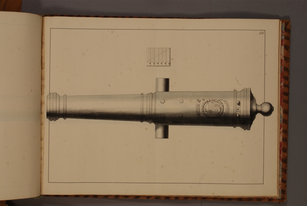 Kjell Hedberg, Image depicting trophy of unknown nationality. Included in volume with depicted older Swedish fire pipes kept on fortresses and fire pipes conquered in the years 1598-1679.