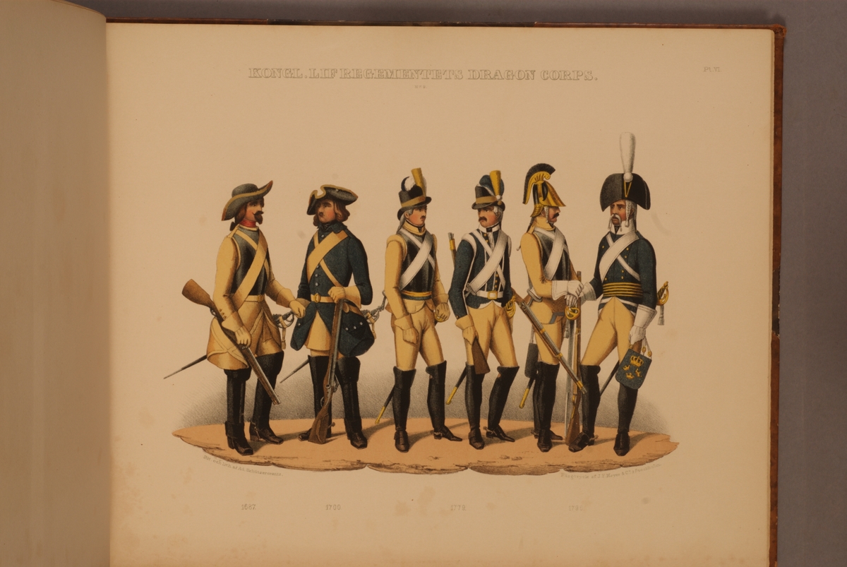 Kjell Hedberg, Plansch med uniform för Livregementets dragonkår för åren 1687-1796. Plansch i färgtryck efter original av Adolf Ulrik Schützercrantz. Ingår i planschsamlingen Svenska krigsmaktens fordna och närvarande munderingar.