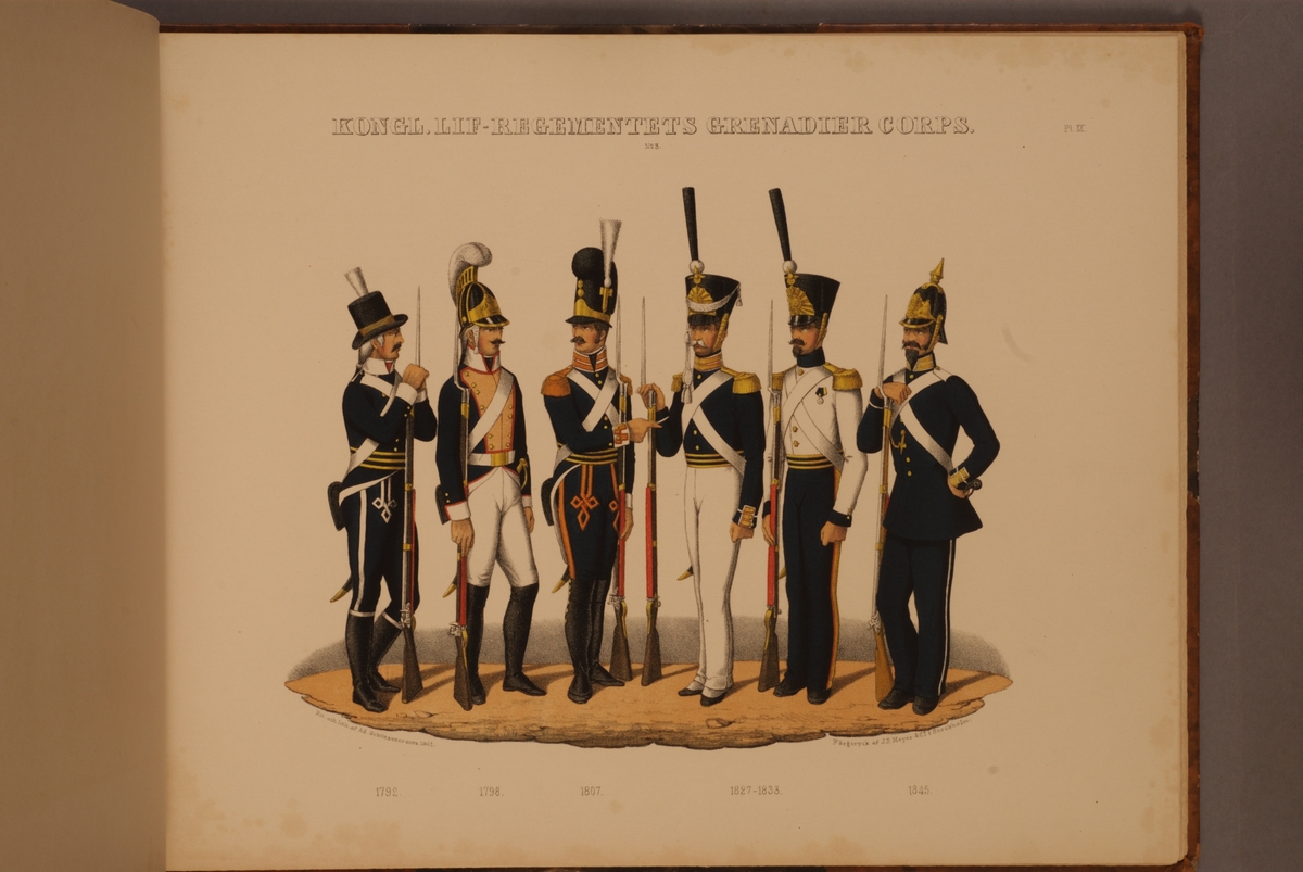 Kjell Hedberg, Plansch med uniform för Livregementets Grenadier Corps för åren 1792-1845. Plansch i färgtryck efter original av Adolf Ulrik Schützercrantz. Ingår i planschsamlingen Svenska krigsmaktens fordna och närvarande munderingar.