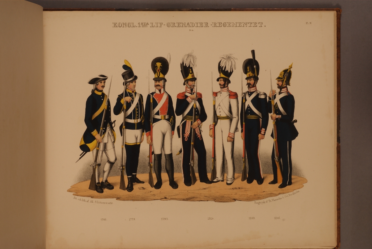Kjell Hedberg, Plansch med uniform för Första Livgrenadjärregementet för åren 1765-1845. Plansch i färgtryck efter original av Adolf Ulrik Schützercrantz. Ingår i planschsamlingen Svenska krigsmaktens fordna och närvarande munderingar.