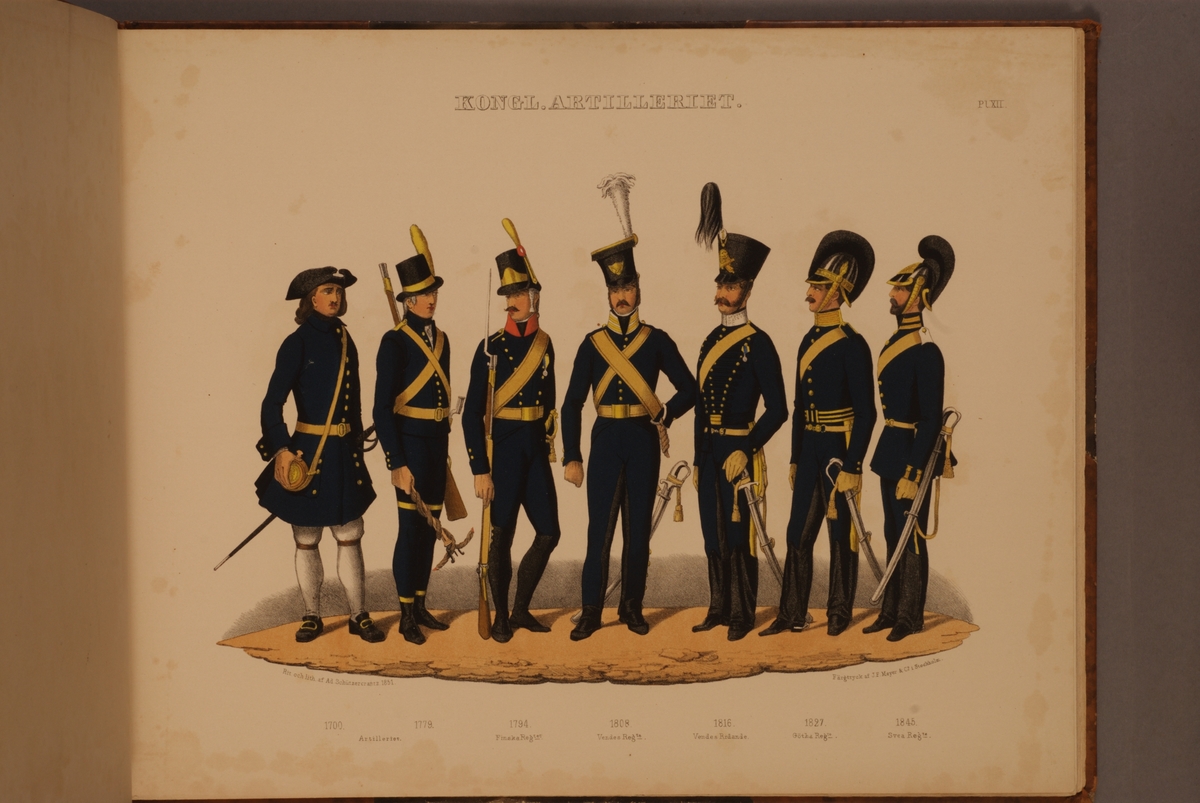 Kjell Hedberg, Plansch med uniform för Artilleriet för åren 1700-1845. Plansch i färgtryck efter original av Adolf Ulrik Schützercrantz. Ingår i planschsamlingen Svenska krigsmaktens fordna och närvarande munderingar.