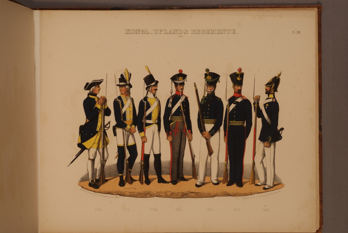 Kjell Hedberg, Plansch med uniform för Upplands regemente för åren 1765-1845. Plansch i färgtryck efter original av Adolf Ulrik Schützercrantz. Ingår i planschsamlingen Svenska krigsmaktens fordna och närvarande munderingar.