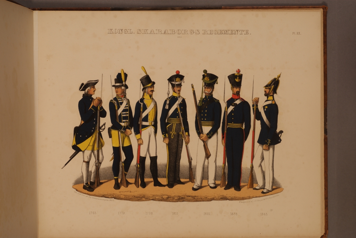 Kjell Hedberg, Plansch med uniform för Skaraborgs regemente för åren 1765-1845. Plansch i färgtryck efter original av Adolf Ulrik Schützercrantz. Ingår i planschsamlingen Svenska krigsmaktens fordna och närvarande munderingar.