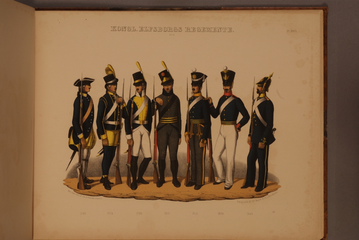 Kjell Hedberg, Plansch med uniform för Älvsborgs regemente för åren 1765-1845. Plansch i färgtryck efter original av Adolf Ulrik Schützercrantz. Ingår i planschsamlingen Svenska krigsmaktens fordna och närvarande munderingar.
