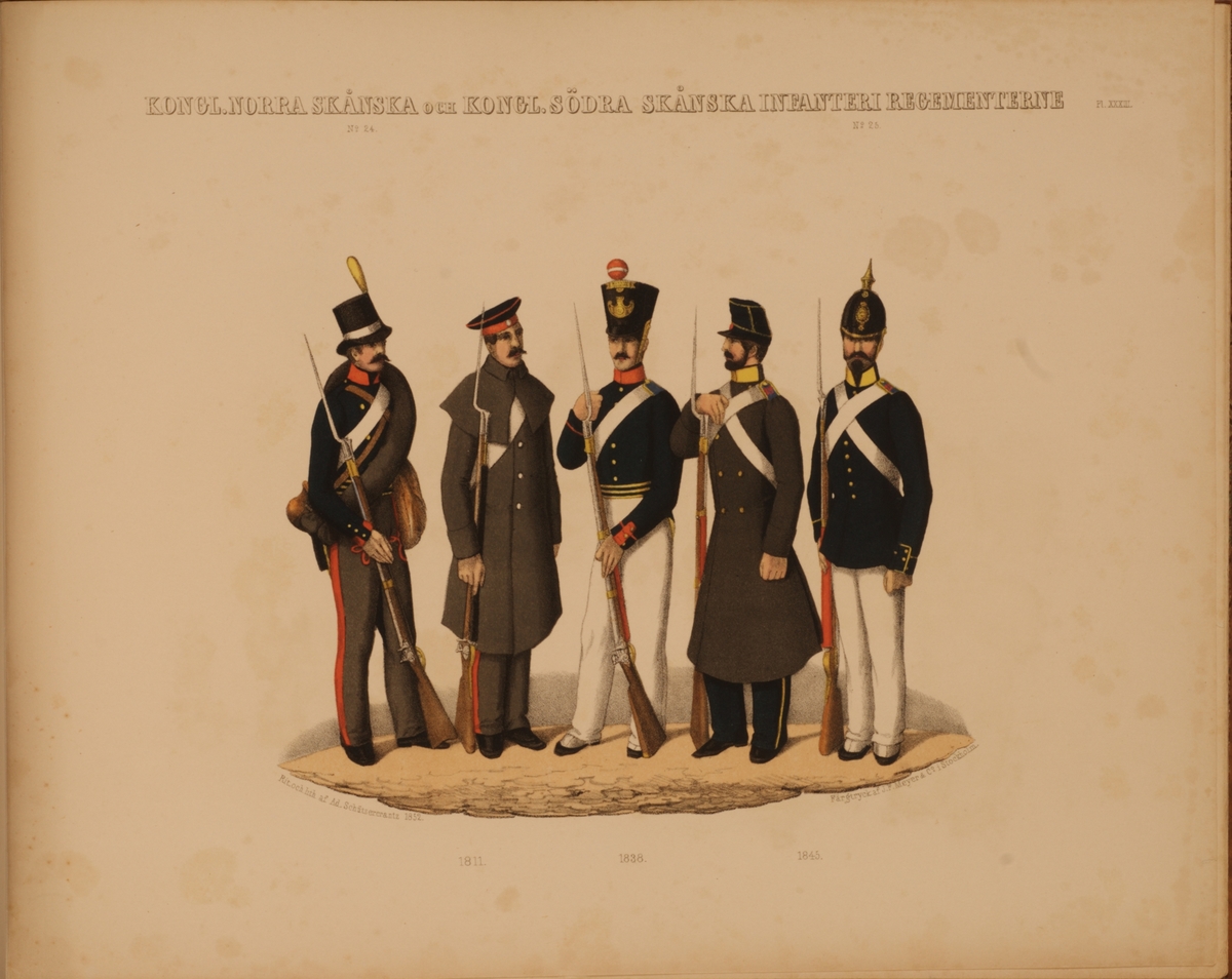Kjell Hedberg, Plansch med uniform för Norra skånska infanteriregementet och Södra skånska infanteriregementet för åren 1811-1845. Plansch i färgtryck efter original av Adolf Ulrik Schützercrantz. Ingår i planschsamlingen Svenska krigsmaktens fordna och närvarande munderingar.