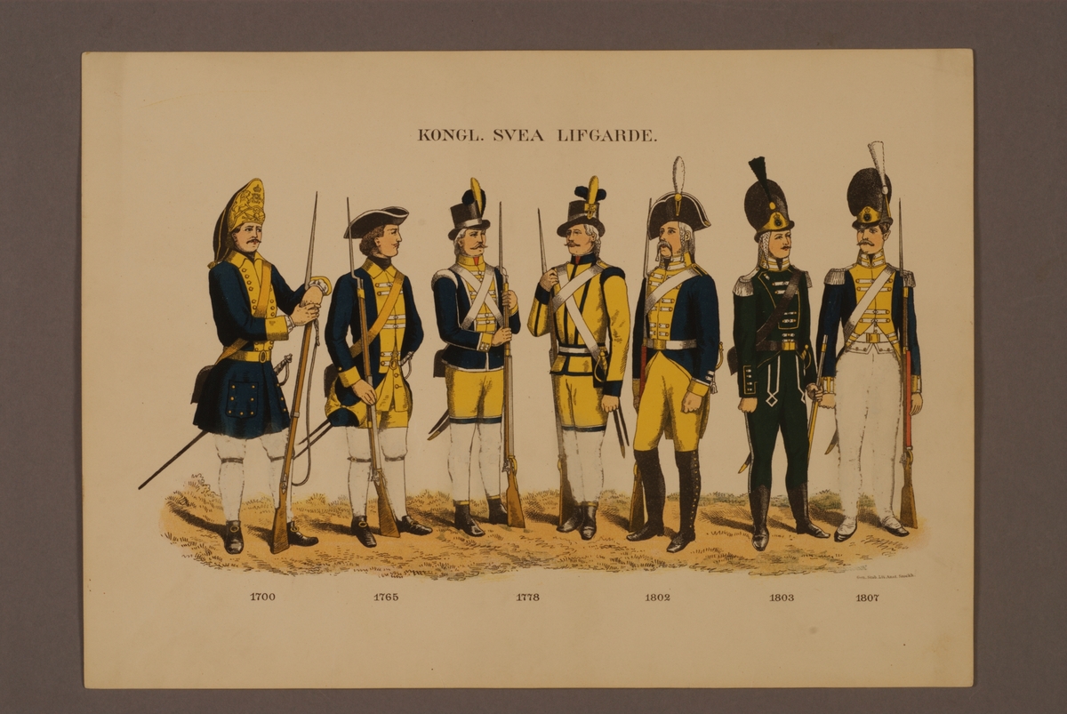 Kjell Hedberg, Plansch i färgtryck med uniform för Svea Livgarde för åren 1700-1807. Ingår i planschsamlingen Svenska krigsmaktens fordna och nuvarande munderingar utgiven av P.B Eklund 1900-1905.