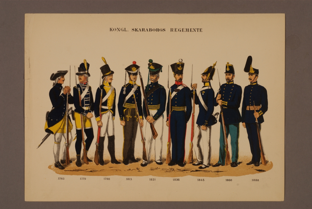 Kjell Hedberg, Plansch i färgtryck med uniform för Skaraborgs regemente för åren 1765-1888. Ingår i planschsamlingen Svenska krigsmaktens fordna och nuvarande munderingar utgiven av P.B Eklund 1900-1905.