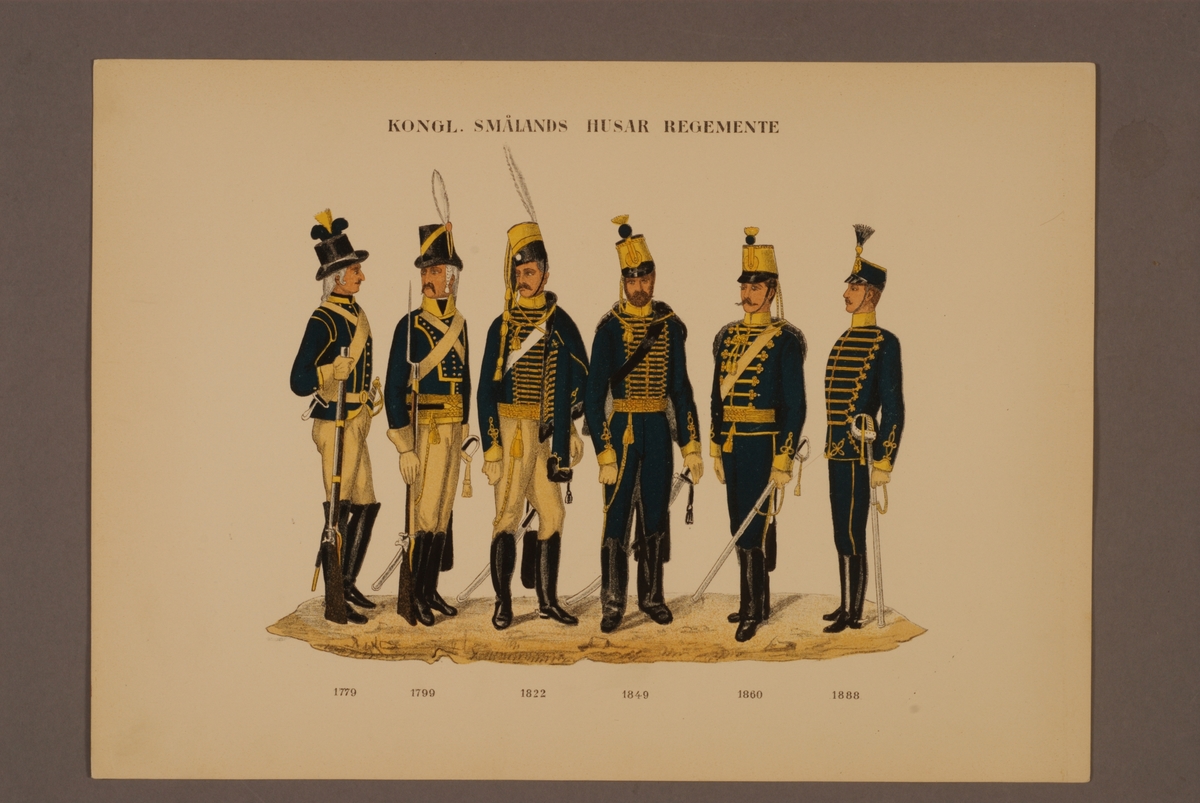 Kjell Hedberg, Plansch i färgtryck med uniform för Smålands husarregemente för åren 1779-1888. Ingår i planschsamlingen Svenska krigsmaktens fordna och nuvarande munderingar utgiven av P.B Eklund 1900-1905.