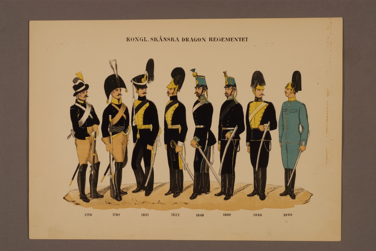 Kjell Hedberg, Plansch i färgtryck med uniform för Skånska dragonregemente för åren 1779-1899. Ingår i planschsamlingen Svenska krigsmaktens fordna och nuvarande munderingar utgiven av P.B Eklund 1900-1905.