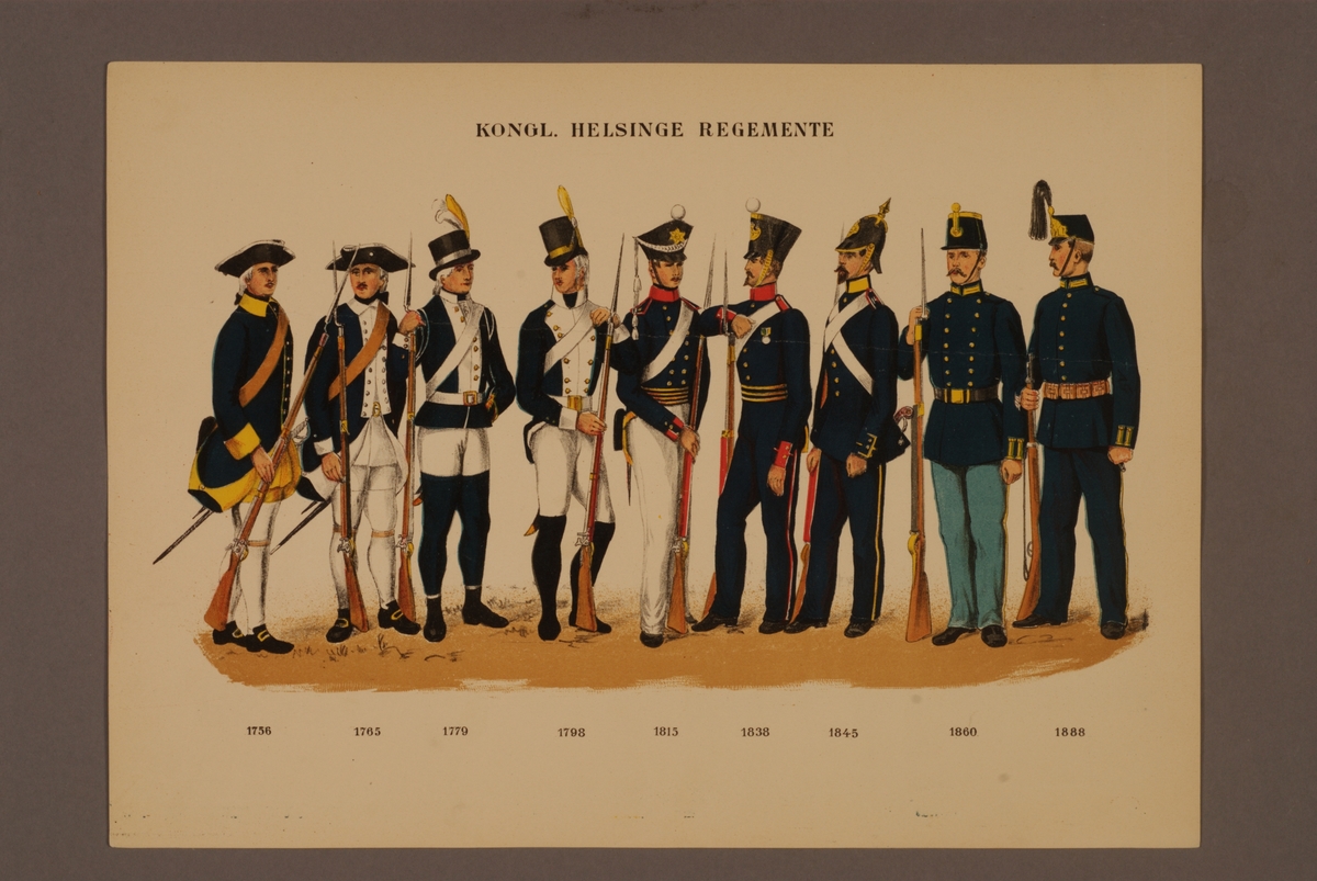 Kjell Hedberg, Plansch i färgtryck med uniform för Hälsinge regemente för åren 1756-1888. Ingår i planschsamlingen Svenska krigsmaktens fordna och nuvarande munderingar utgiven av P.B Eklund 1900-1905.