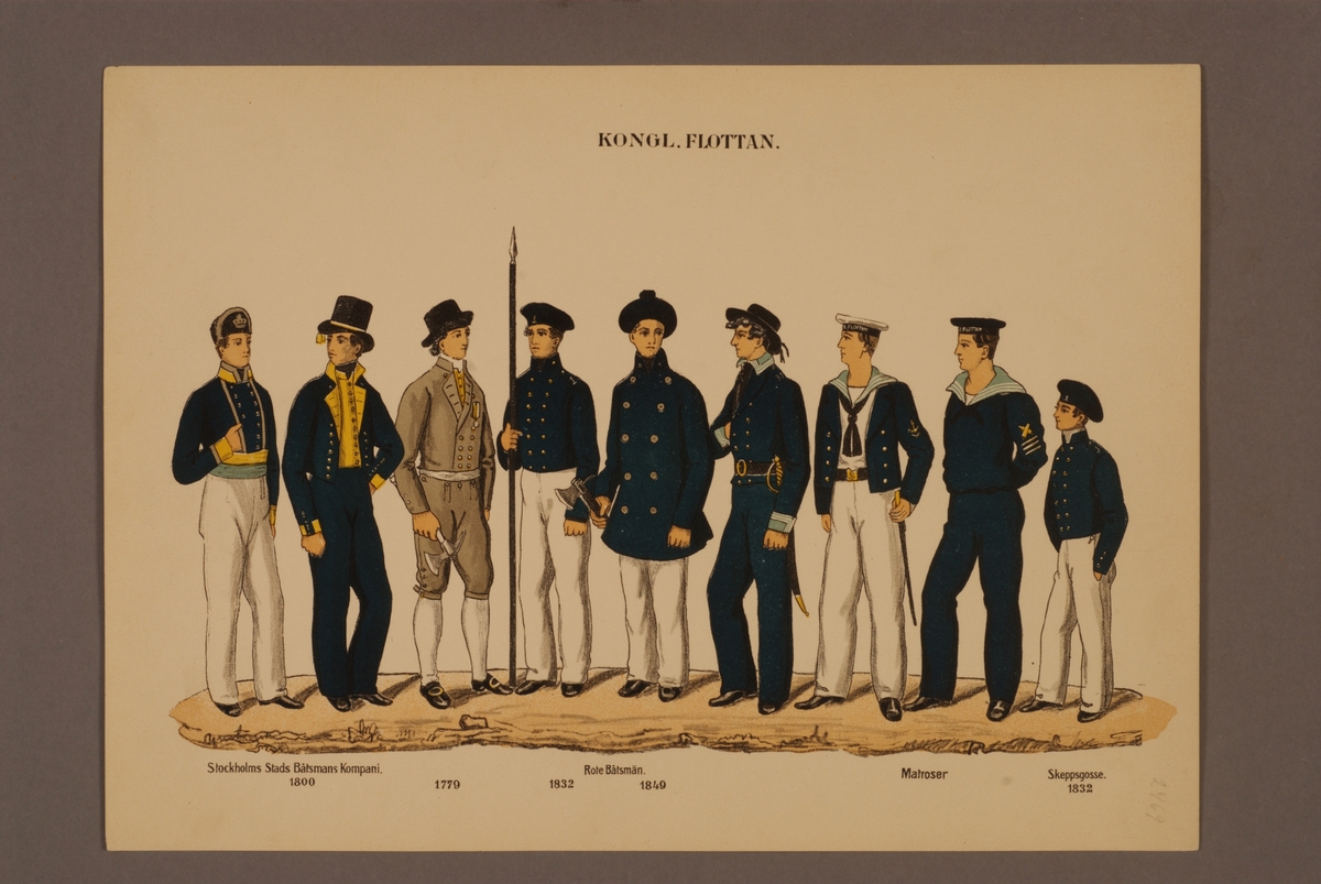 Kjell Hedberg, Plansch i färgtryck med uniform för Kungliga flottan för åren 1779-1849. Ingår i planschsamlingen Svenska krigsmaktens fordna och nuvarande munderingar utgiven av P.B Eklund 1900-1905.
