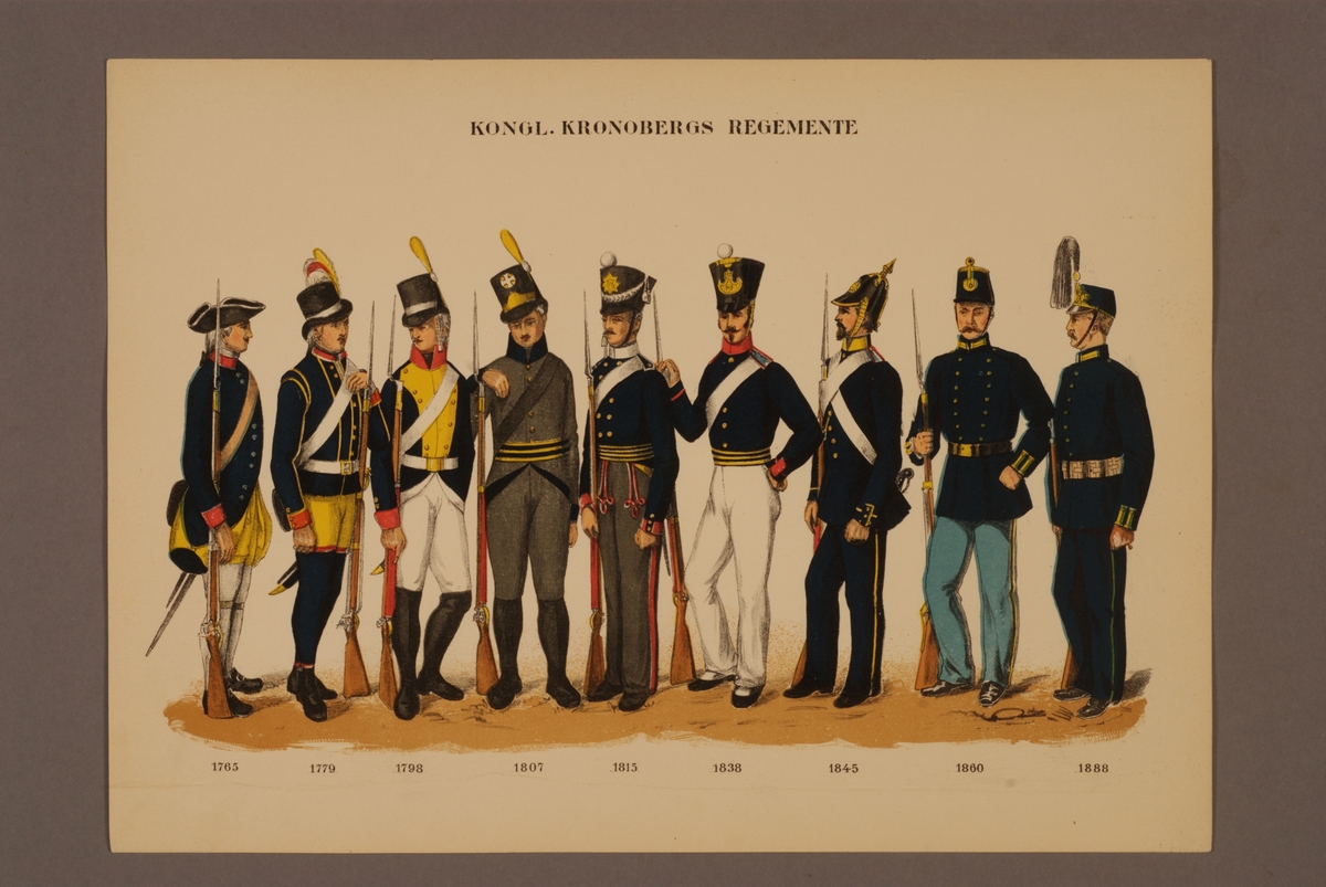 Kjell Hedberg, Plansch i färgtryck med uniform för Kronobergs regemente för åren 1756-1888. Ingår i planschsamlingen Svenska krigsmaktens fordna och nuvarande munderingar utgiven av P.B Eklund 1900-1905.