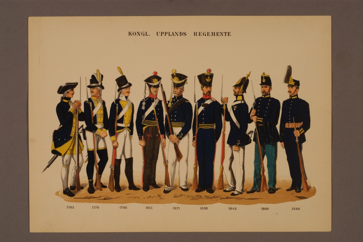 Kjell Hedberg, Plansch i färgtryck med uniform för Upplands regemente för åren 1765-1888. Ingår i planschsamlingen Svenska krigsmaktens fordna och nuvarande munderingar utgiven av P.B Eklund 1900-1905.