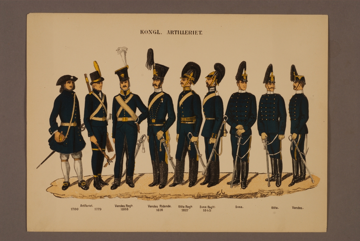 Kjell Hedberg, Plansch i färgtryck med uniform för Artilleriet för åren 1700-1845. Ingår i planschsamlingen Svenska krigsmaktens fordna och nuvarande munderingar utgiven av P.B Eklund 1900-1905.