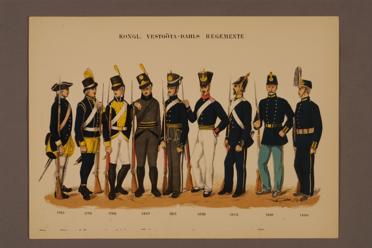 Kjell Hedberg, Plansch i färgtryck med uniform för Västgöta-Dals regemente för åren 1765-1888. Ingår i planschsamlingen Svenska krigsmaktens fordna och nuvarande munderingar utgiven av P.B Eklund 1900-1905.