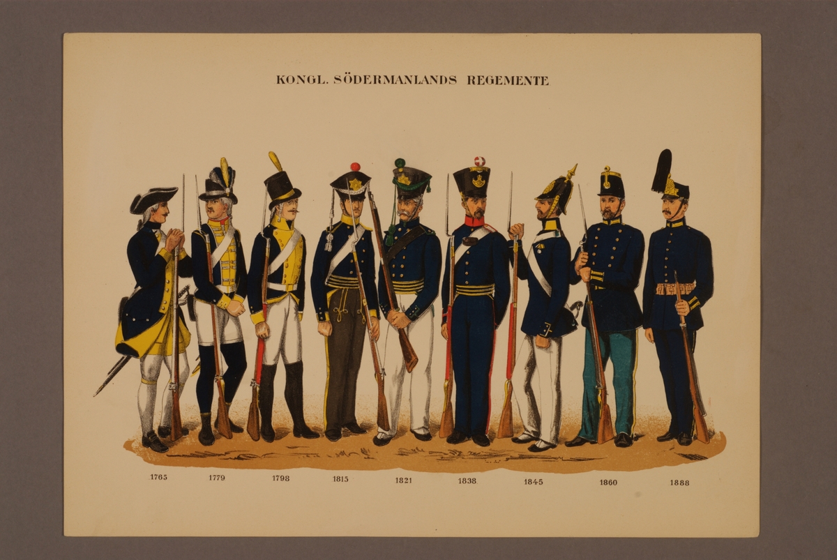 Kjell Hedberg, Plansch i färgtryck med uniform för Södermanlands regemente för åren 1765-1888. Ingår i planschsamlingen Svenska krigsmaktens fordna och nuvarande munderingar utgiven av P.B Eklund 1900-1905.