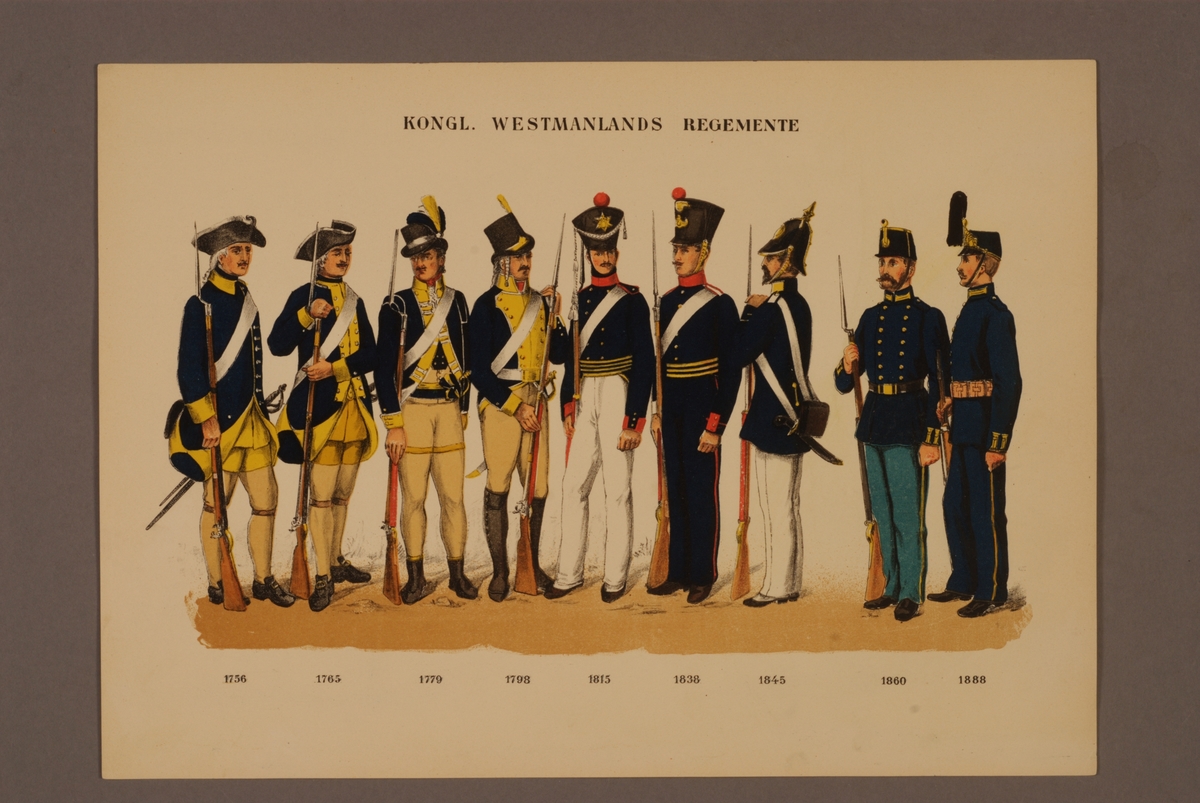 Kjell Hedberg, Plansch i färgtryck med uniform för Västmanlands regemente för åren 1756-1888. Ingår i planschsamlingen Svenska krigsmaktens fordna och nuvarande munderingar utgiven av P.B Eklund 1900-1905.