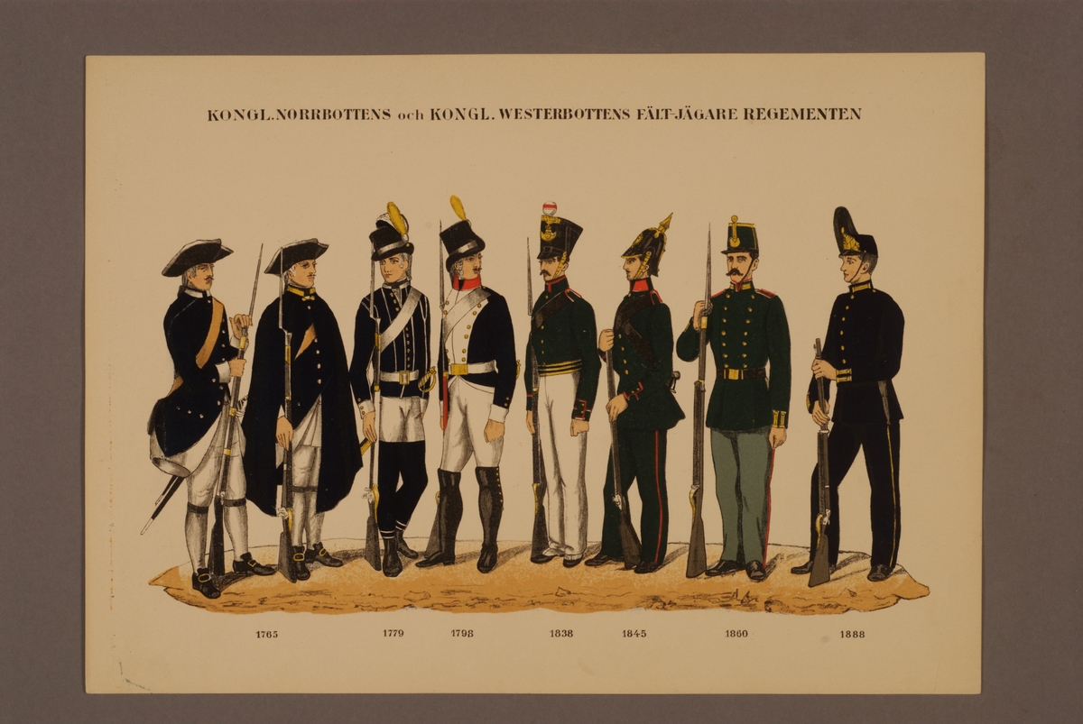 Kjell Hedberg, Plansch i färgtryck med uniform för Norrbottens och Västerbottens fältjägarregemente för åren 1765-1888. Ingår i planschsamlingen Svenska krigsmaktens fordna och nuvarande munderingar utgiven av P.B Eklund 1900-1905.