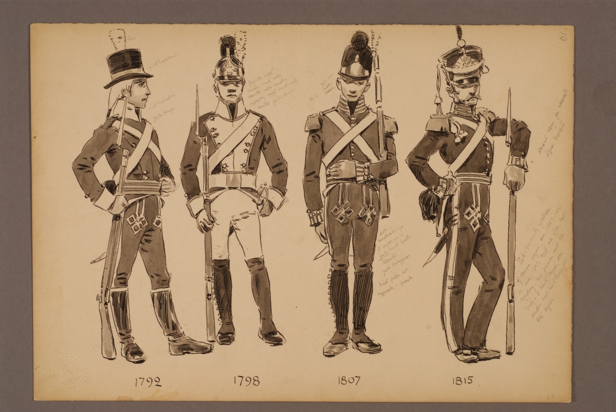 Kjell Hedberg, Plansch med uniform för Livregementet till fot för åren 1792-1815, ritad av Einar von Strokirch.