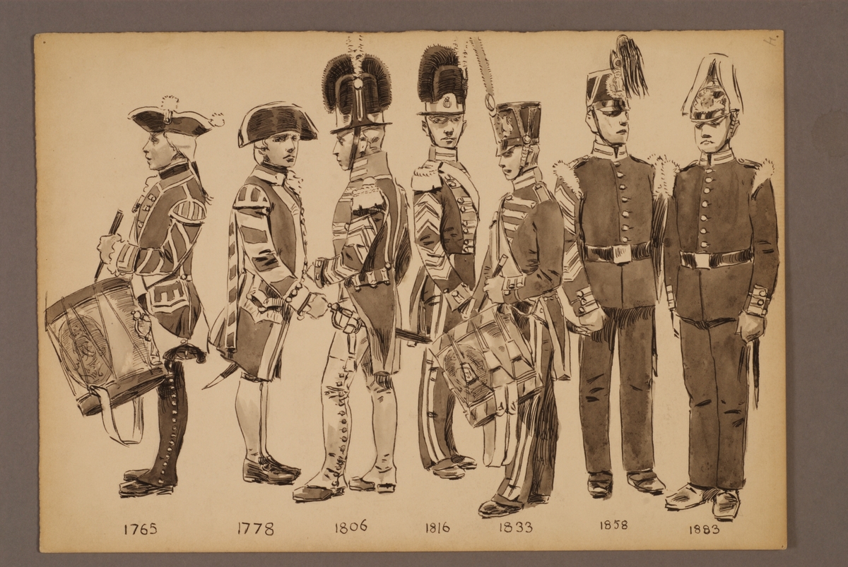 Kjell Hedberg, Plansch with a uniform for the Svea Life-Garden for the years 1765-1883, drawn by Einar von Strokirch.
