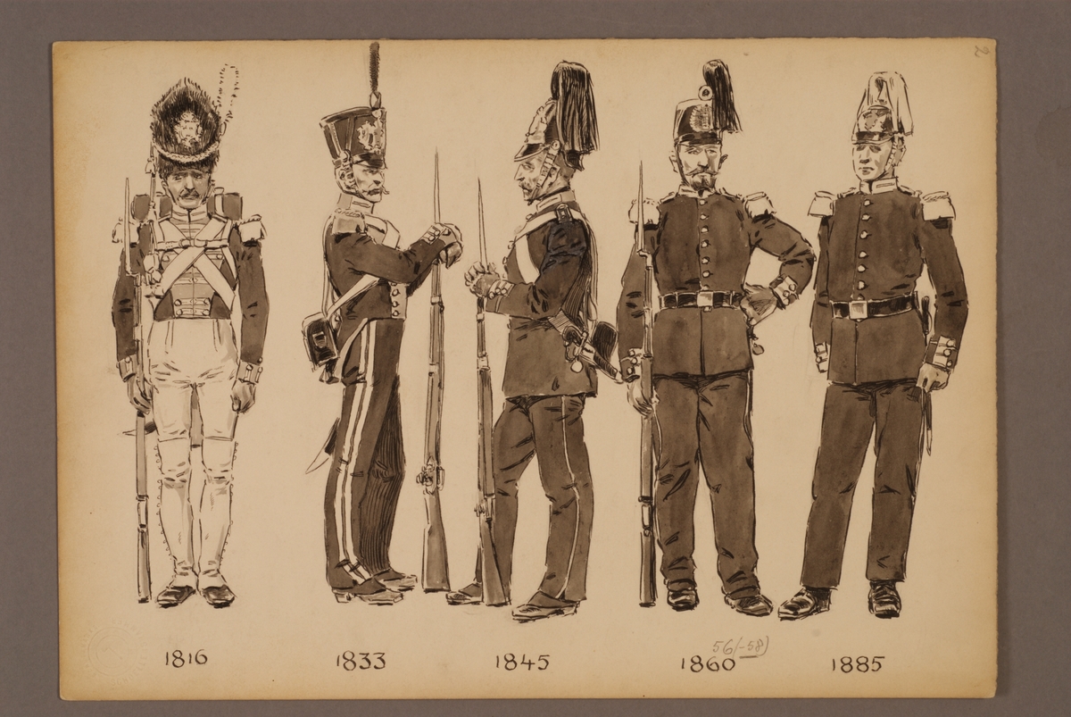 Kjell Hedberg, Plansch med uniform för Svea livgarde för åren 1816-1885, ritad av Einar von Strokirch.