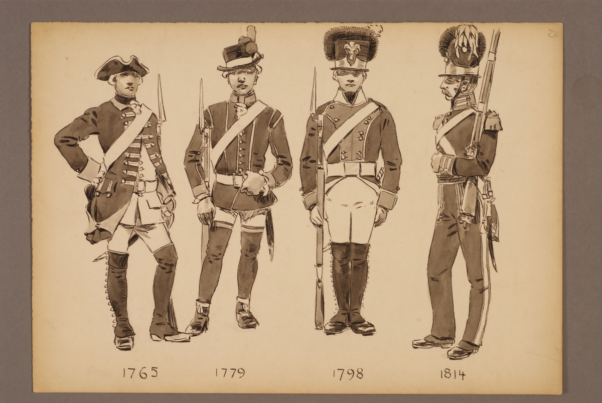Kjell Hedberg, Plansch med uniform för Första livgrenadjärregementet för åren 1765-1814, ritad av Einar von Strokirch.